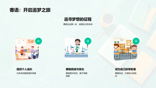 自学与项目学习报告PPT模板