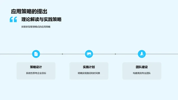 新型管理模式研究