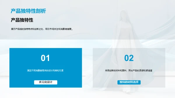 时尚创新：未来愿景揭秘