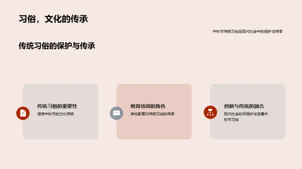 中秋节与现代社会交融