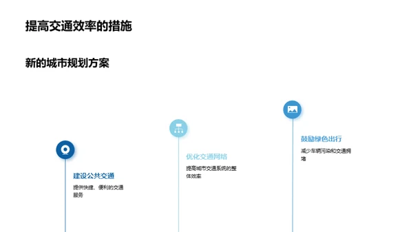 塑造未来：城市可持续发展