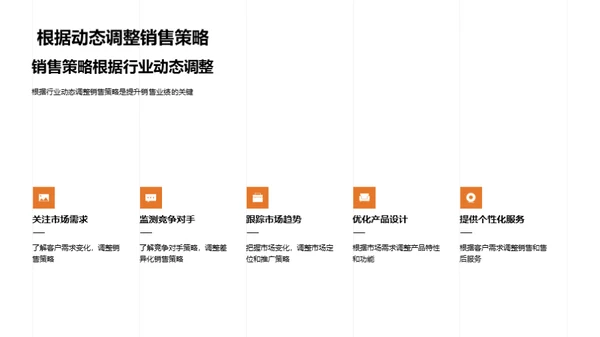 房地产市场深度解析
