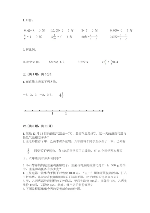 小学六年级数学摸底考试题（夺冠）.docx