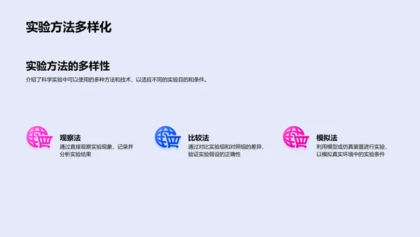 科学实验基础PPT模板