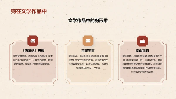 红色生肖狗中国风寓言解析PPT模板