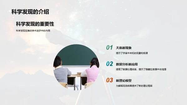 宇宙学新视界