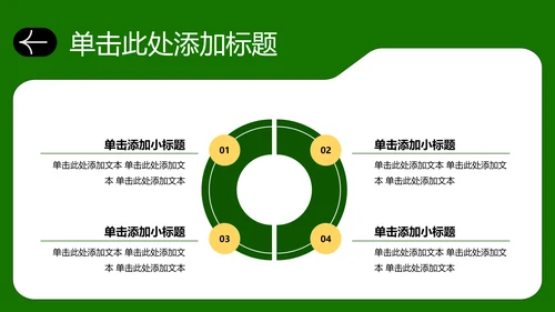 绿色扁平风工作述职PPT模板