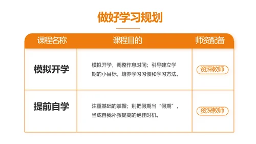 新教师培训讲座商务动态PPT模板