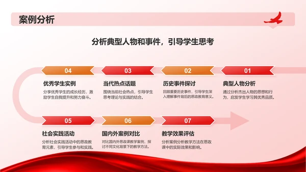 红色党政风大学生讲思政课PPT模板