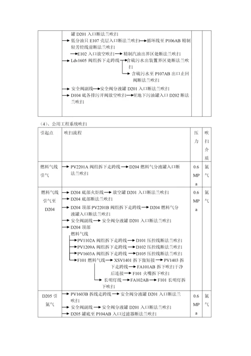 加制氢装置吹扫气密专题方案.docx