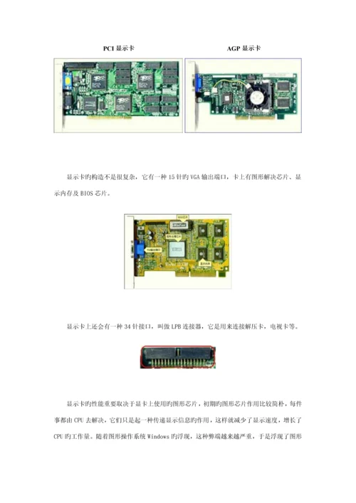 电脑操作与应用系统基础知识培训标准手册.docx