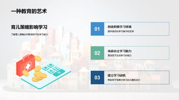 儿童心理成长之路