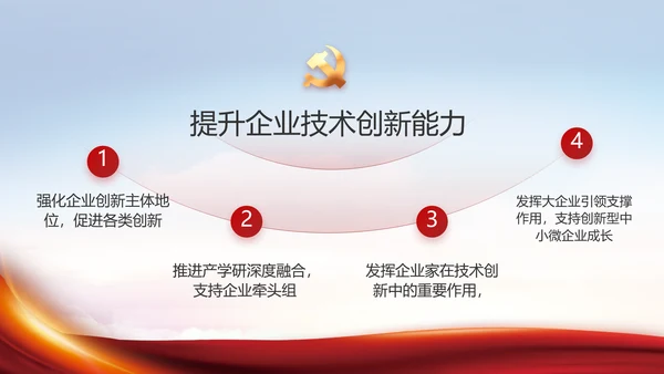 聚焦全国两会政府工作报告动态PPT