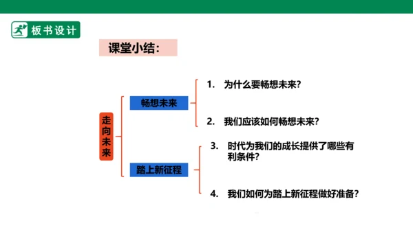 【新目标】九年级道德与法治 下册 7.2 走向未来 课件（共39张PPT）