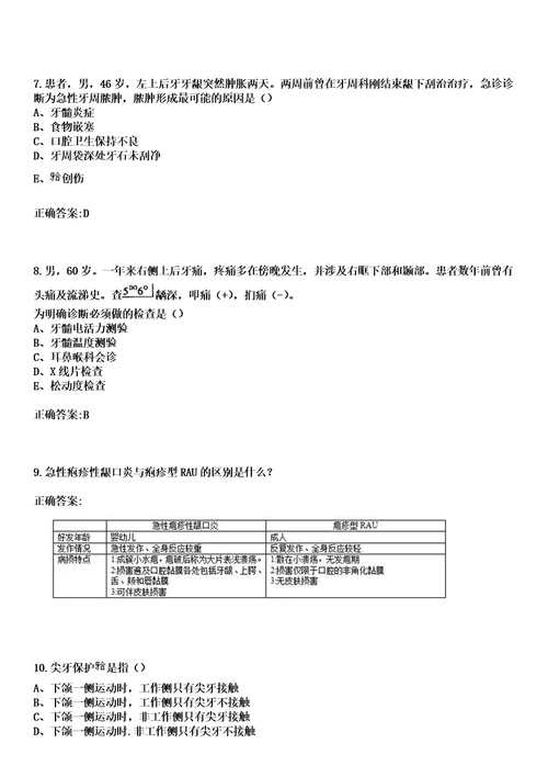 2023年磐石市第三人民医院住院医师规范化培训招生口腔科考试历年高频考点试题答案