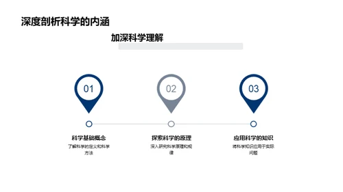 科学的力量