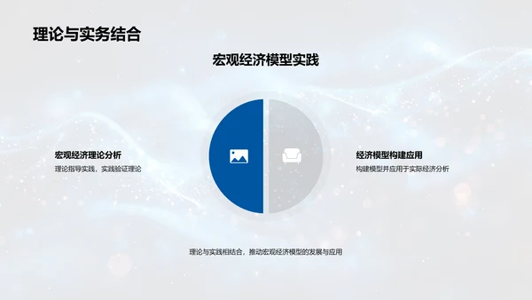宏观经济模型创新研究PPT模板