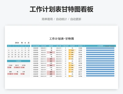 工作计划表甘特图看板