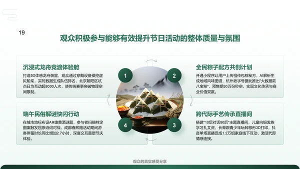 绿色复古风解读传统端午节PPT模板