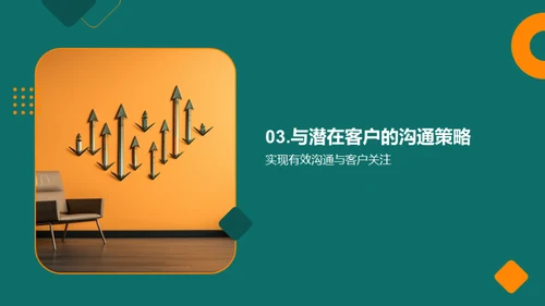 咨询业务销售之道