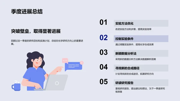 季度化学研究汇报PPT模板