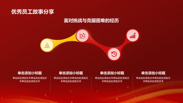 红色喜庆风优秀员工表彰PPT模板
