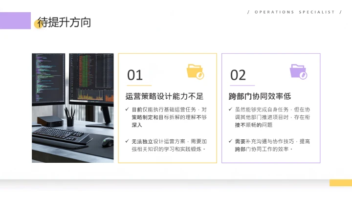 紫黄色扁平风通用版大学生职业生涯发展展示职业生涯规划(运营方向)PPT
