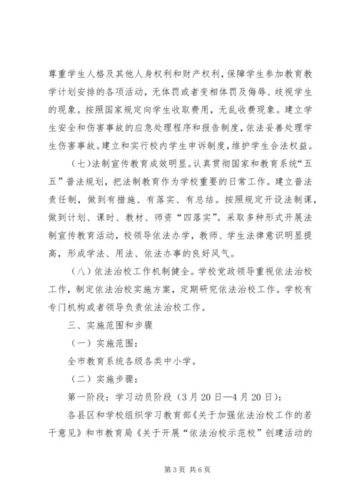 依法治校示范校创建活动的实施意见 (4).docx