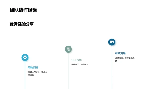 驶向创新融合