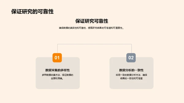 教育研究全方位解析