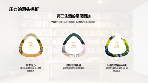 高三生活策略指南
