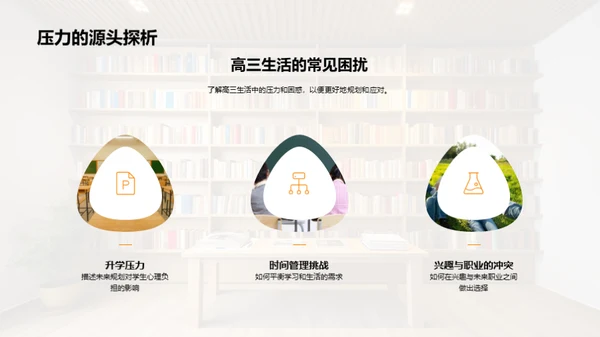 高三生活策略指南