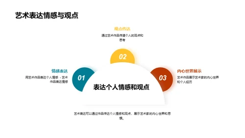 创意设计与艺术表达