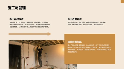 橙色时尚奢华室内设计项目创意提案PPT模板