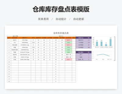 仓库库存盘点表模版