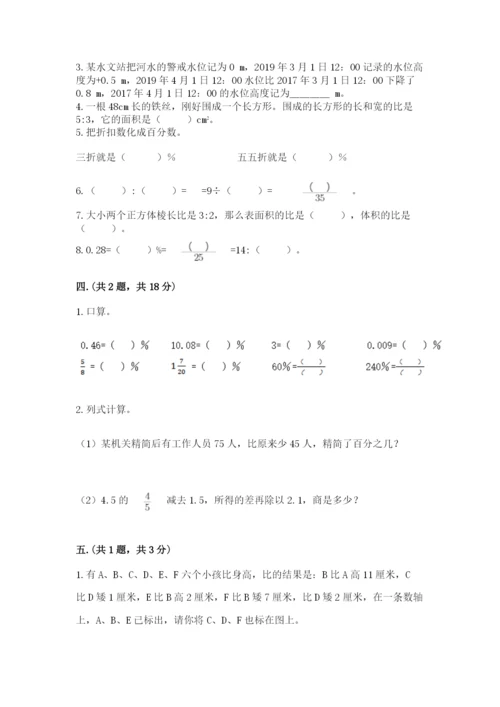 人教版数学六年级下册试题期末模拟检测卷附参考答案（基础题）.docx