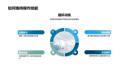 掌控医疗设备操作