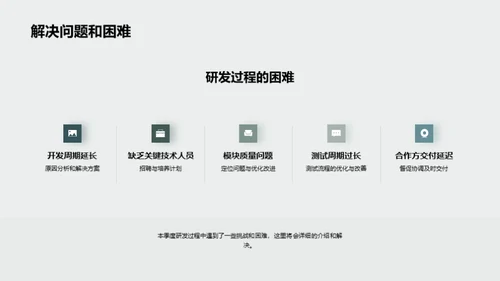 Q1游戏研发复盘总结