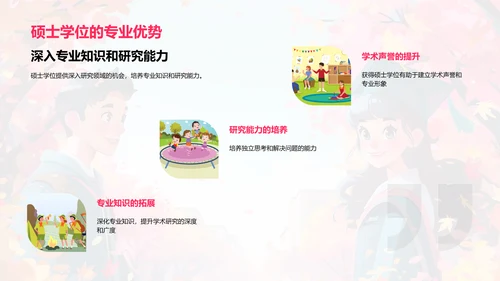 硕士学位就业导向PPT模板