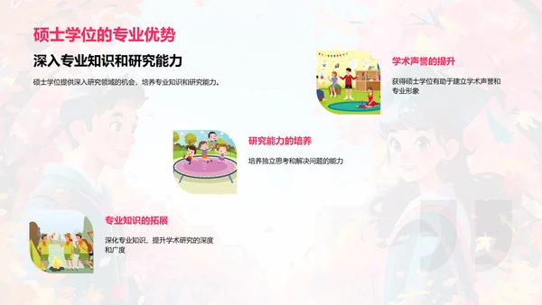 硕士学位就业导向PPT模板