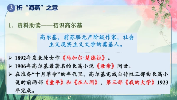 4《海燕》课件