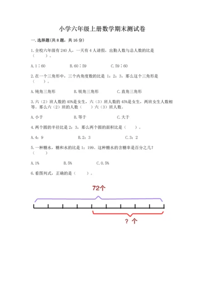 小学六年级上册数学期末测试卷（考点梳理）word版.docx