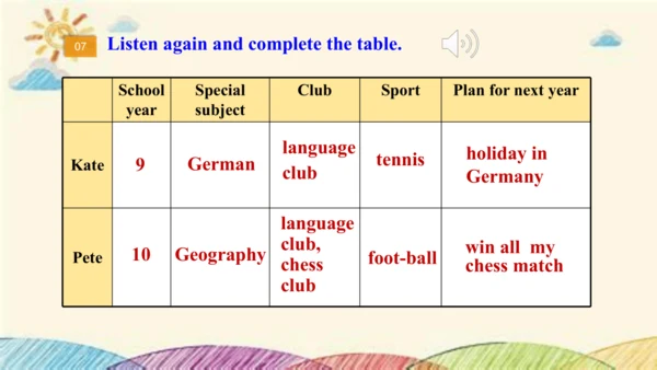 外研九下Module2 Education Unit 3课件