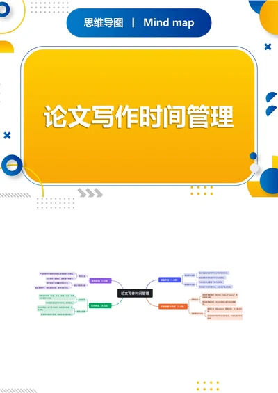 论文写作时间管理思维导图