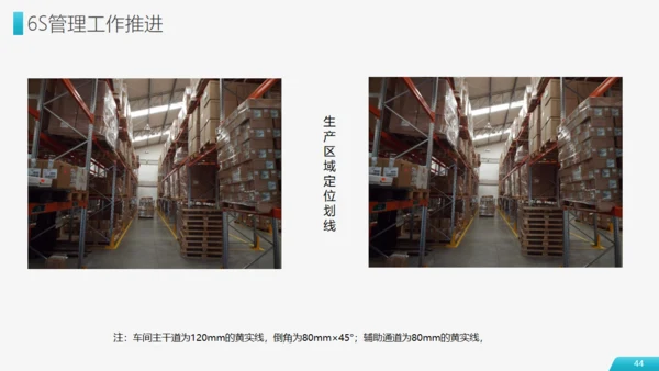 现场管理仓储车间实施方法通用PPT模板
