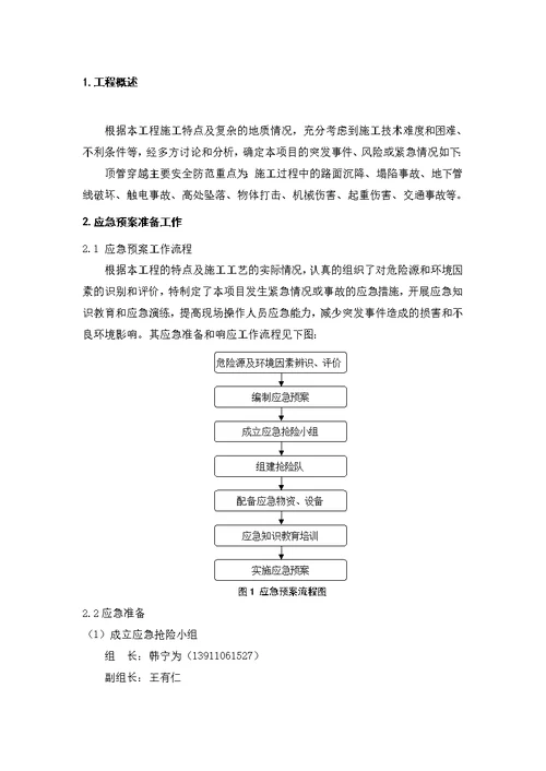 顶管工程施工应急预案