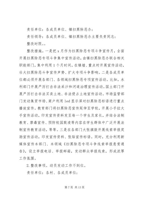 乡镇落实市委扫黑除恶专项巡察组反馈意见的整改方案.docx