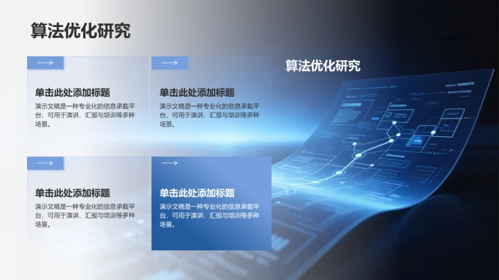 组会科研进度
汇报PPT模板