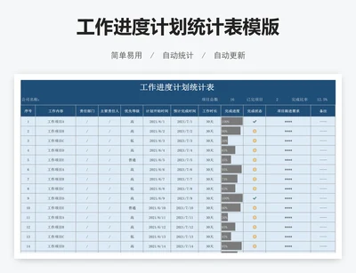 工作进度计划统计表模版