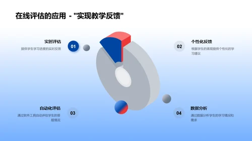 科技驱动教学革新